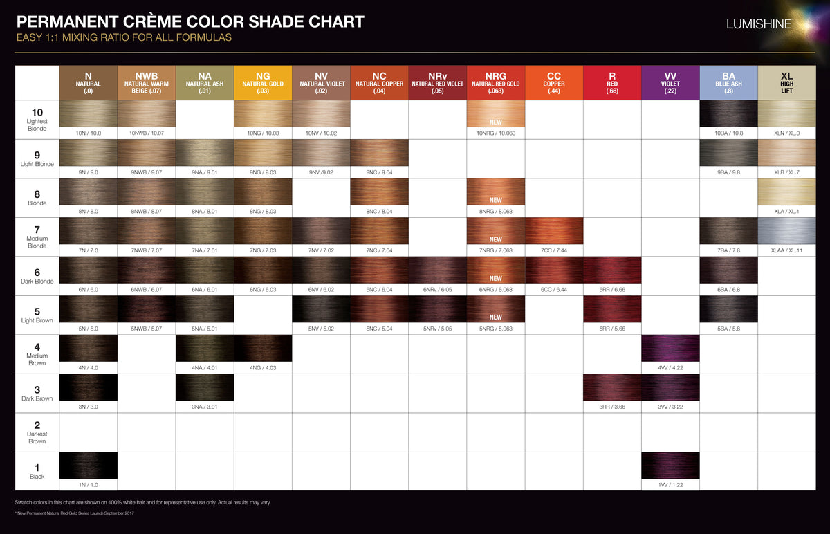 Joico Lumishine Lumi10 Permanent 10 Minute Creme Color A Greek