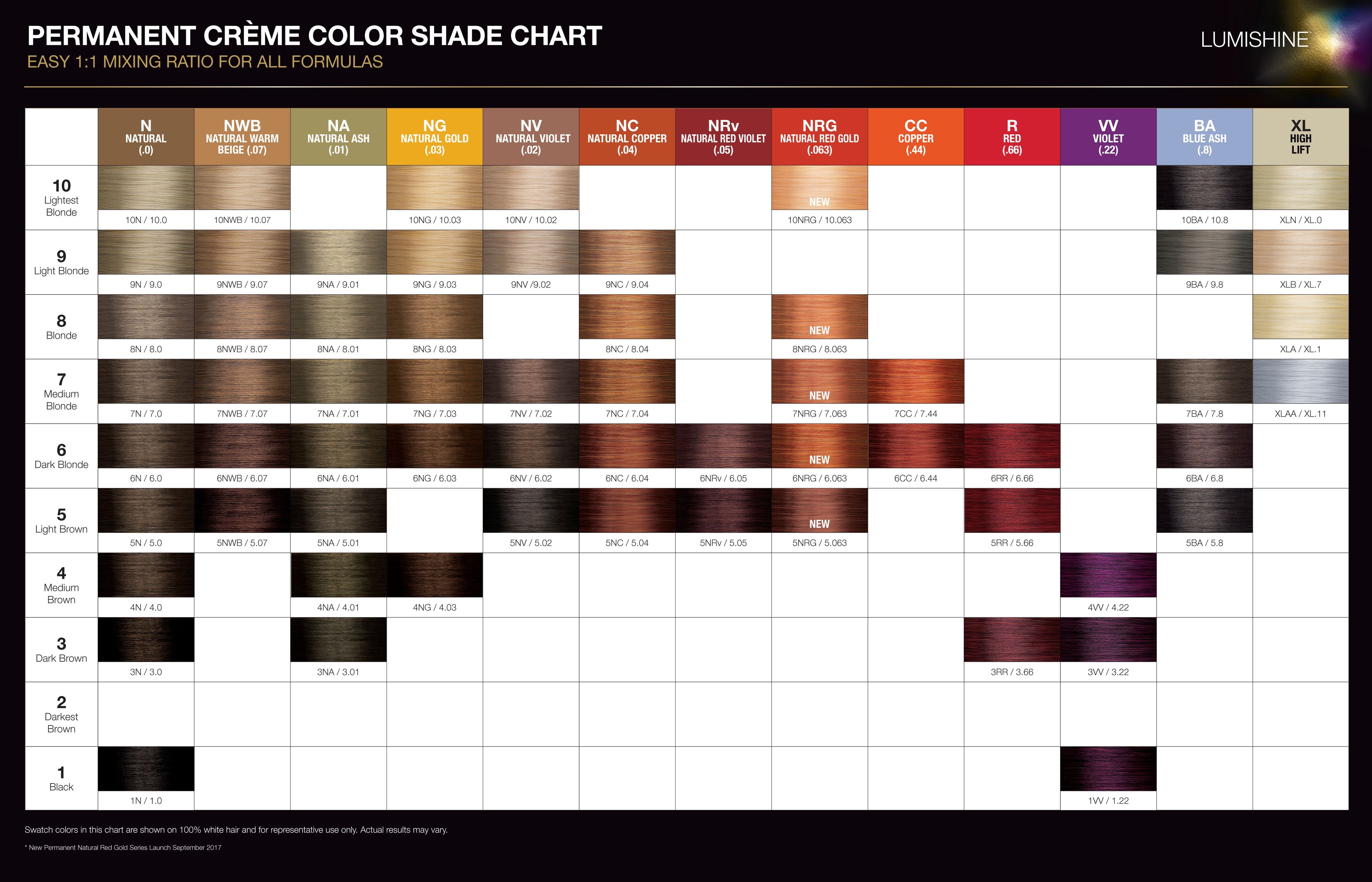 Joico Lumishine Lumi10 Permanent 10 Minute Creme Color A Greek