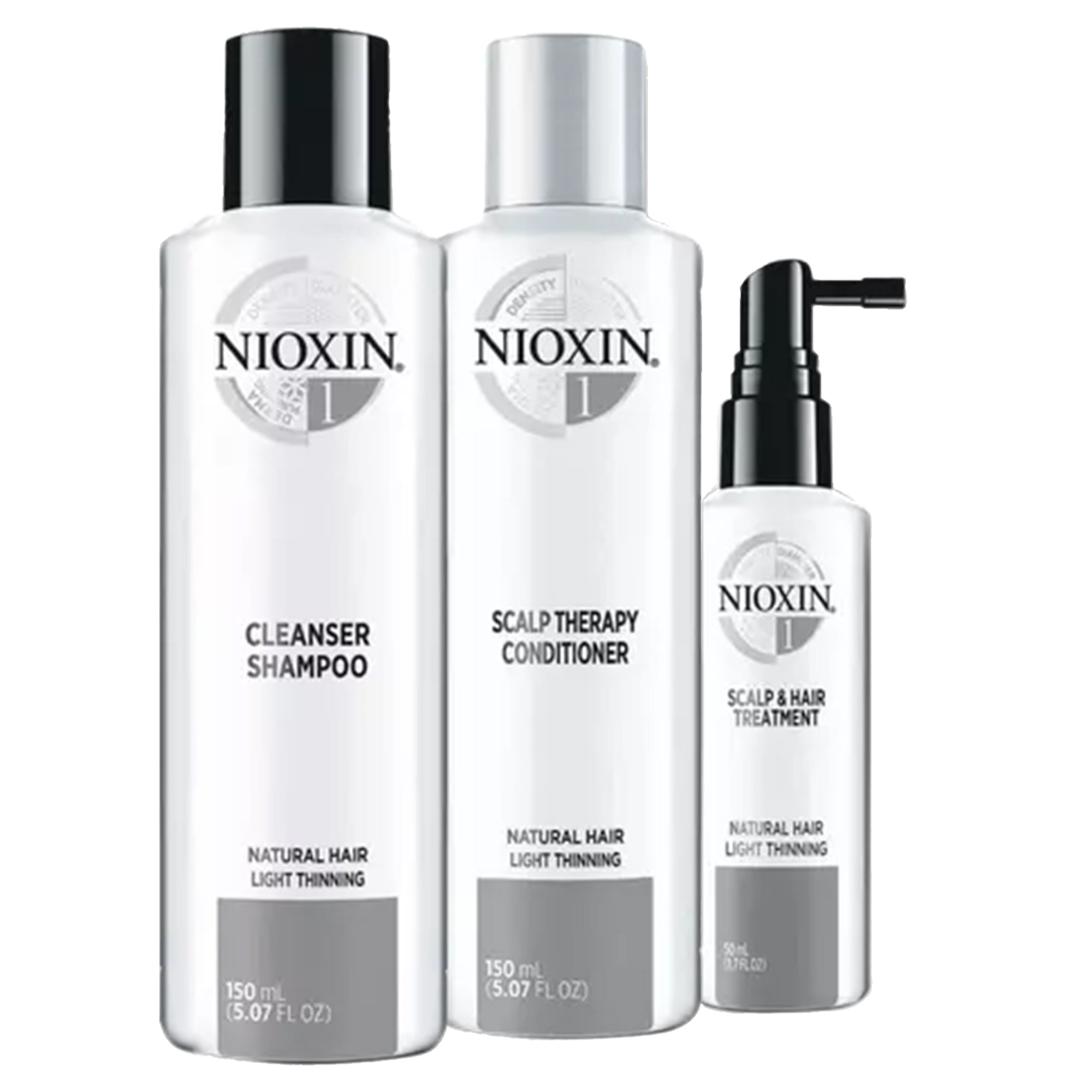 Nioxin System Kit HAIR GROWTH + DENSITY – A Greek Creation - Aphrodite